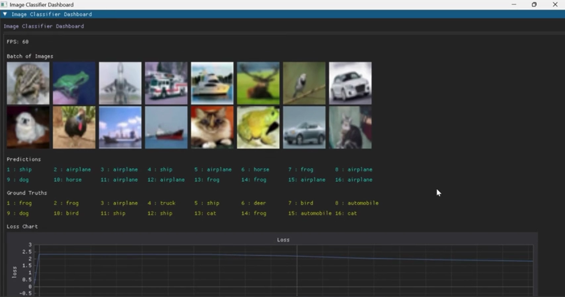 Image Classifier Dashboard